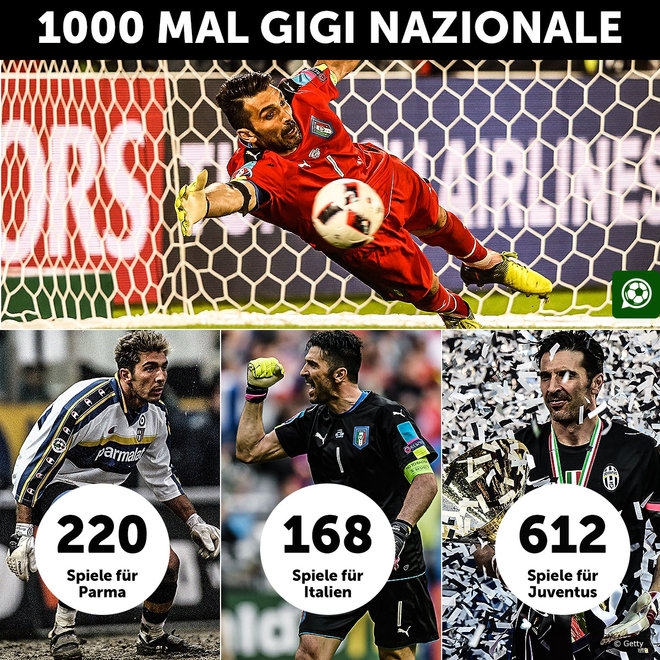 Buffon-1000