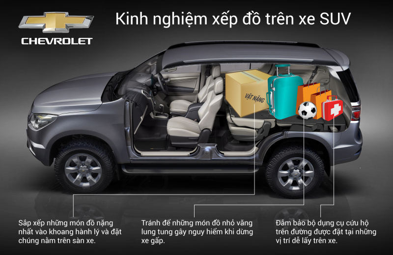 Chevrolet Trailblazer how to pack infographic Vn (