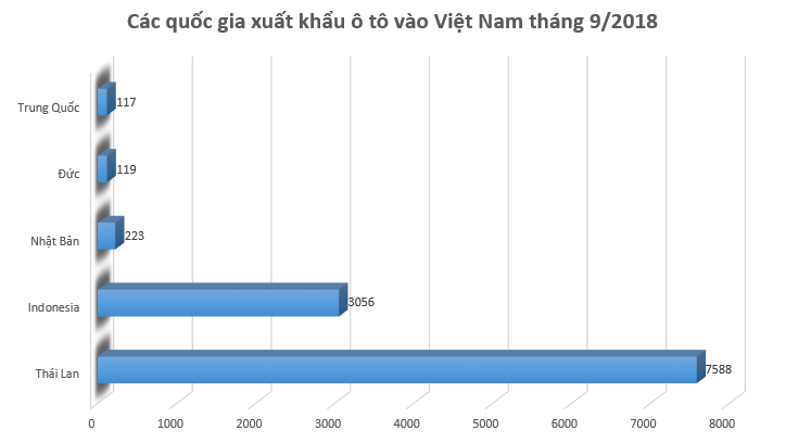 Nhạp khau thang 9