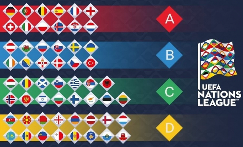 nations-league