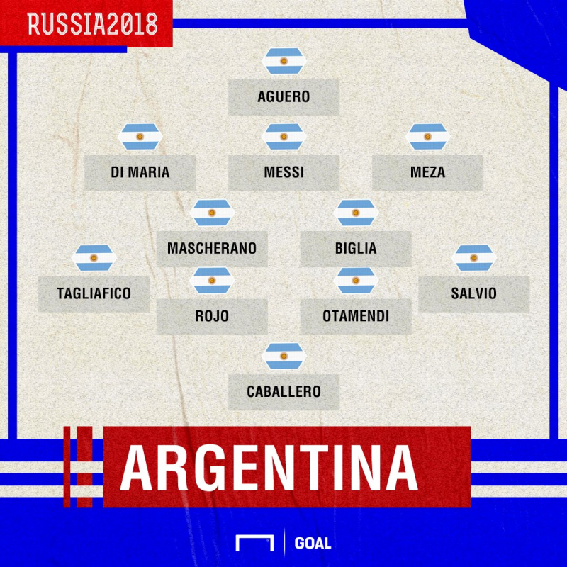 so-do-argentina