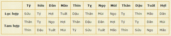 tuoi-nao-xong-nha copy