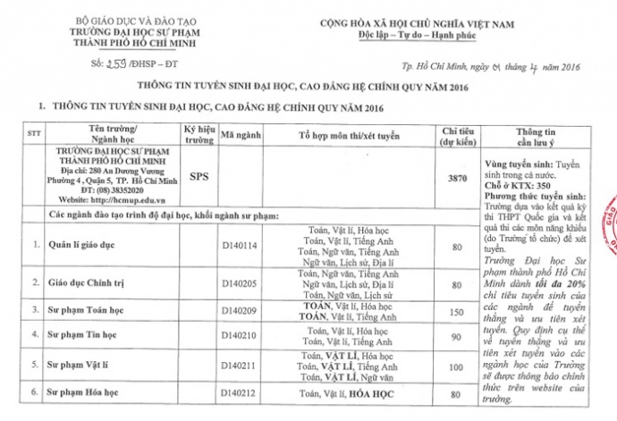 su-pham-tp.hcm-1