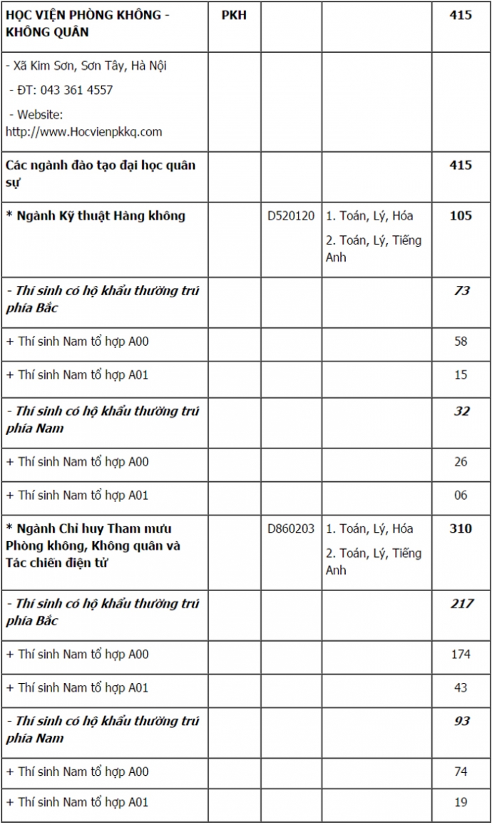 hv-phong-khong-khong-quan