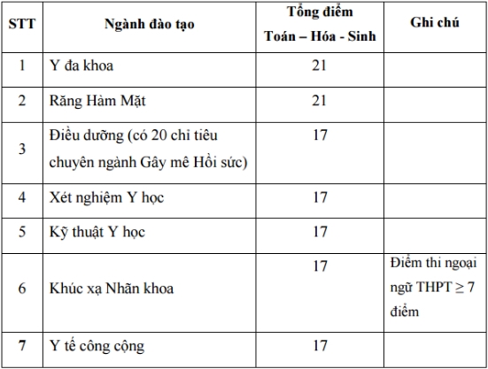 pham-ngoc-thach