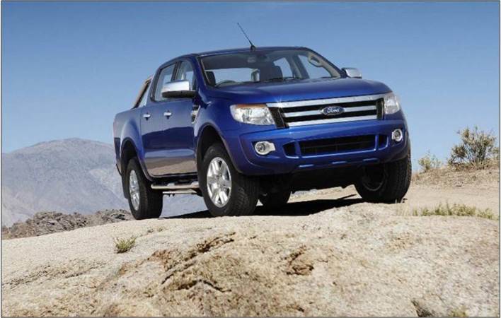 Ford Ranger đang dẫn đầu thị phần xe bán tải.