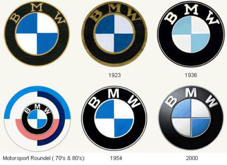 Qua nhiều lần thay đổi nhưng BMW vẫn giữ hình dáng cách điệu cánh quạt quay trên nền xanh cho logo của hãng. Điều này cũng nhằm thể hiện sự tự hào về màu xanh trắng của lá cờ vùng Bavarian, nơi đặt đại bản doanh của BMW.