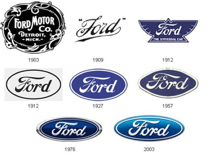 Tương tự, nhằm thể hiện sự tự tôn, Ford cũng có hàng loạt logo mang tên chính mình