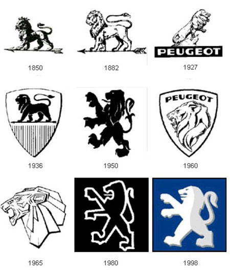 Logo hình chú sư tử của Peugeot được thiết kế bởi thợ kim hoàn và điêu khắc Justin Blazer vào năm 1847 dựa trên lá cờ của Région Franche-Comté. Nó biểu thị cho tinh thần “thép” của hãng cũng như sự dũng mãnh trong các dòng xe của Peugeot