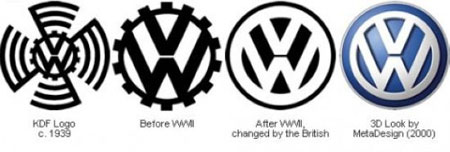So với các đối thủ, Volkswagen có logo mang tinh thần ít thay đổi hơn cả. Toàn bộ các biểu tượng mà hãng từng sử dụng đều là chữ V xếp trên chữ W