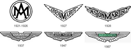 Tên thương hiệu Aston Martin được đính trên đôi cánh dài, trải rộng tượng trưng cho khao khát bay tới những vùng đất mới của hãng