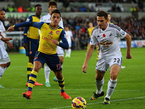 Alexis Sanchez không thể giúp Arsenal giành chiến thắng