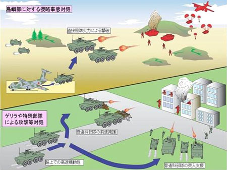 Hình ảnh mô phỏng nhiệm vụ của MCV được in trong tài liệu của Bộ quốc phòng Nhật Bản