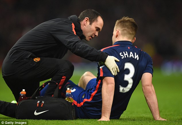 Luke Shaw dính chấn thương