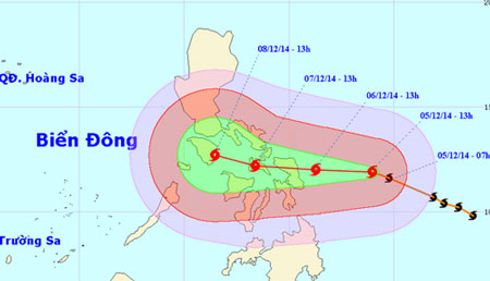 Dự báo đường đi của bão Hagupit