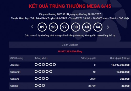 ket-qua-xo-so-dien-toan-vietlott-mega-6-45-ngay-26