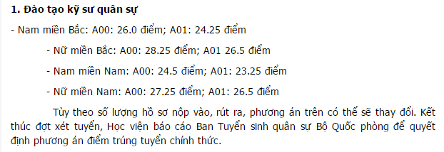 Điểm chuẩn HVKTQS 1