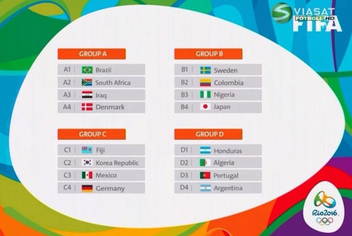 Male-teams-and-groups-at-the-2016-Rio-Olympic-Game