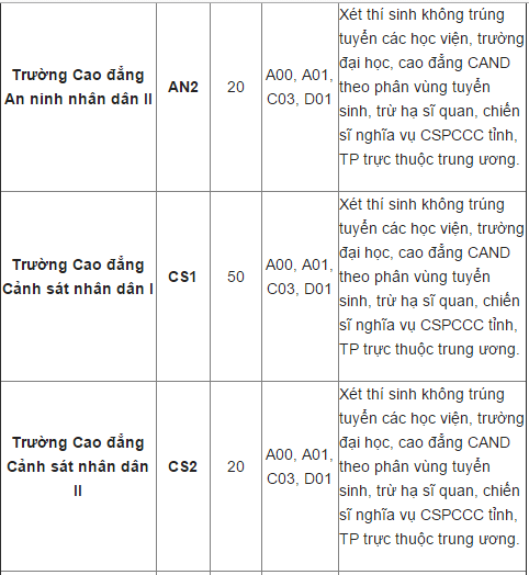 ảnh 1.7