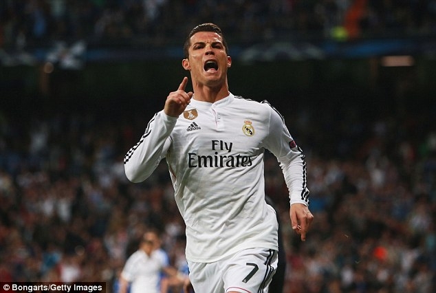 Ronaldo đã có 78 bàn thắng tại châu Âu