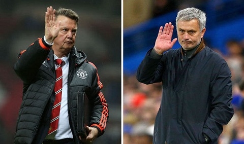 mourinho-van-gaal