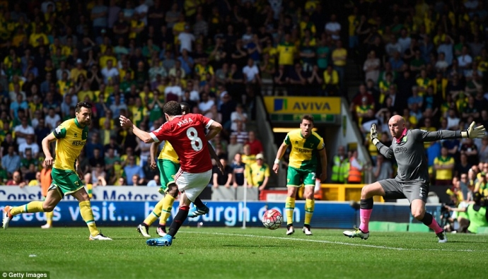 norwich1-0mu