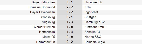 bundesliga