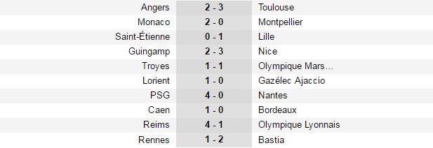 ligue1