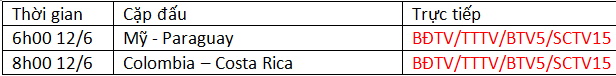 lich-truc-tiep-copa-america-2016-12-6