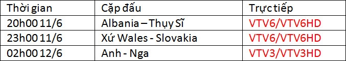 lich-truc-tiep-euro-2016-ngay-11-6-1