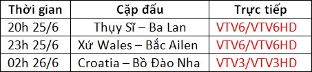 lich-thi-dau-truc-tiep-euro2016-ngay-25-6