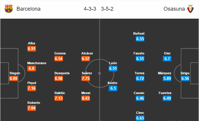 barca-osasuna