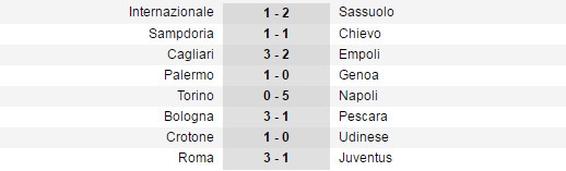 serie-a