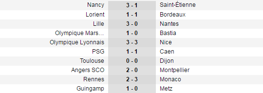 kq-ligue1