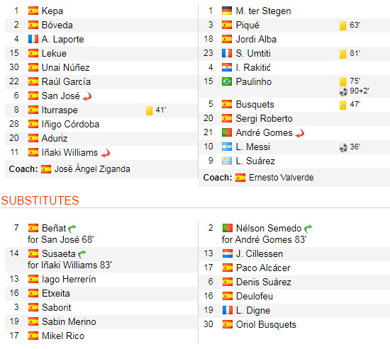 barca-bilbao