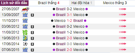 brazil-mexico1