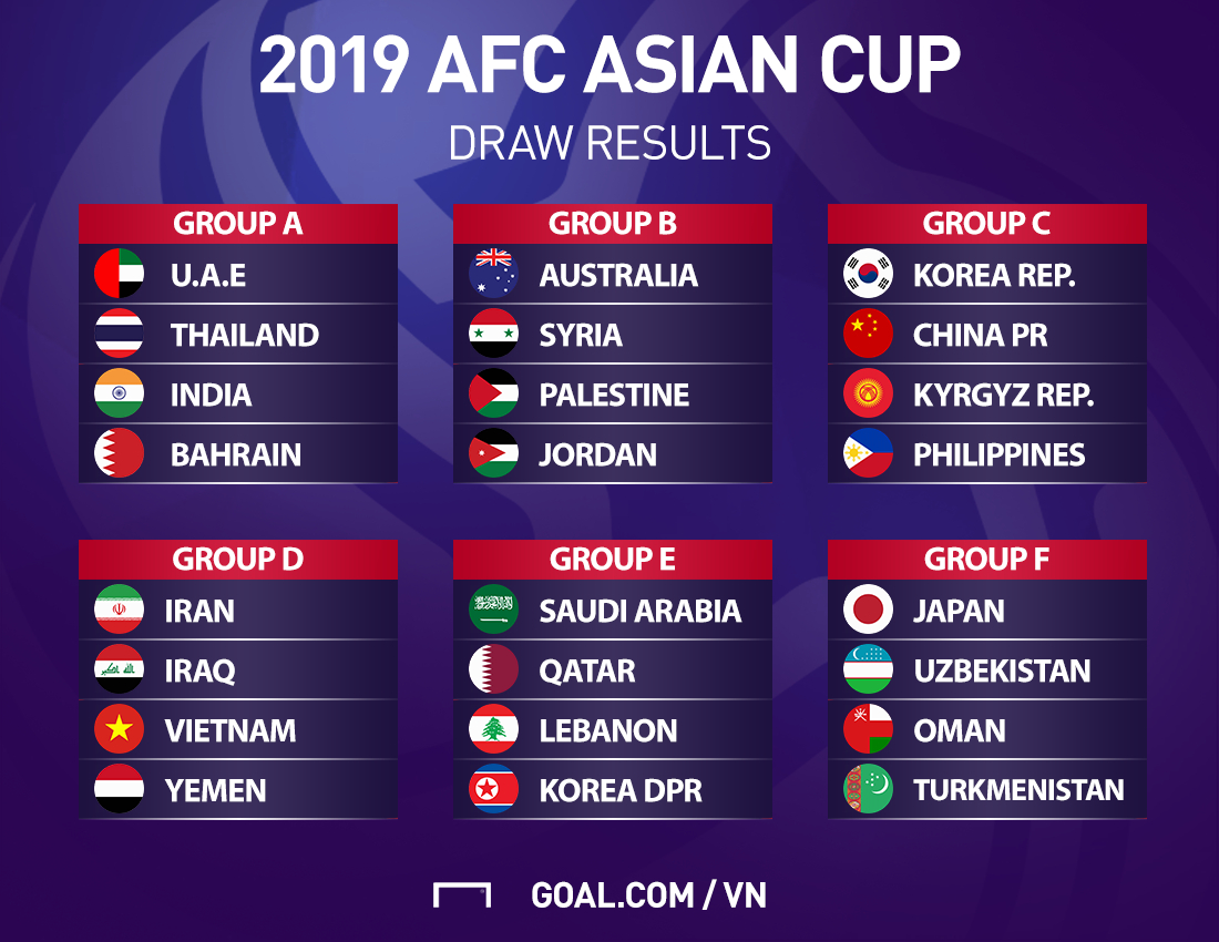 asian-cup-2019