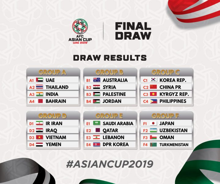 lich-truc-tiep-asian-cup-2019