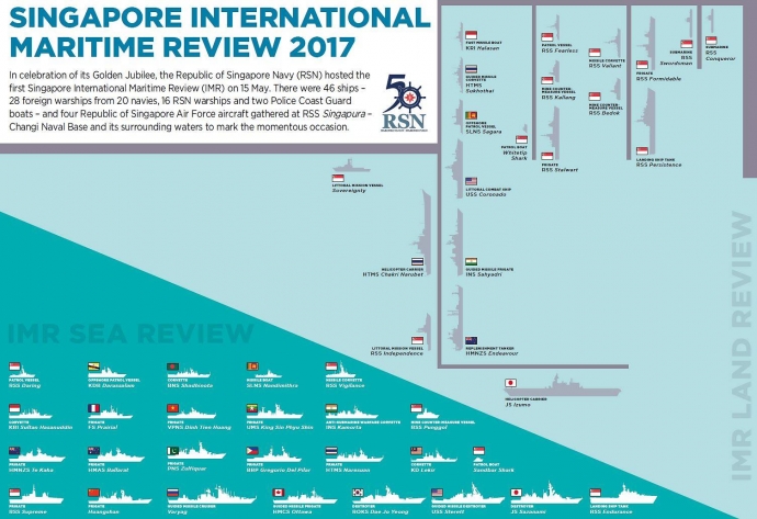 imr-infographic