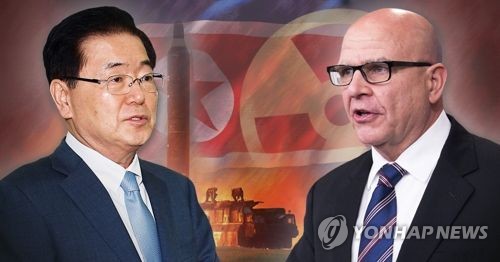 Hai quan chức an ninh của Mỹ - Hàn