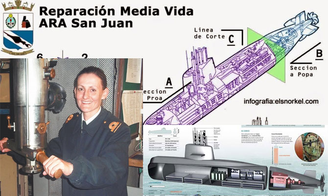 Tàu ngầm San Juan và nữ sỹ quan hải quân duy nhất 