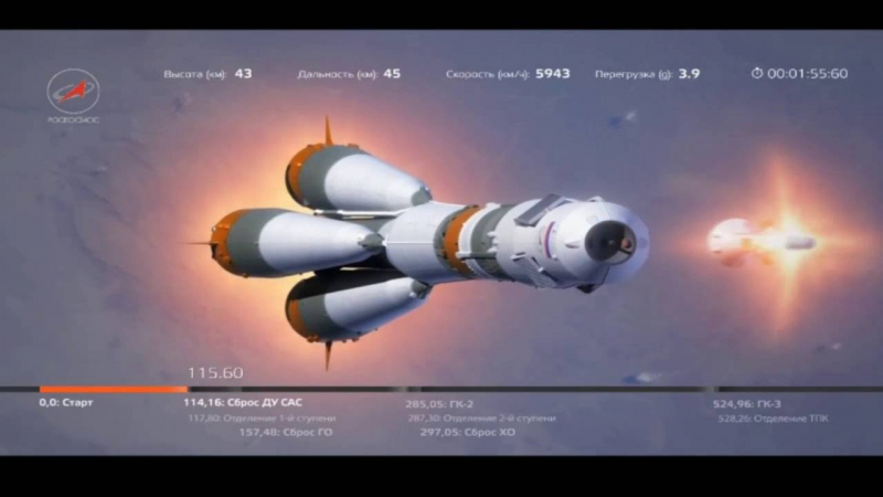 Tên lửa đẩy Soyuz MS