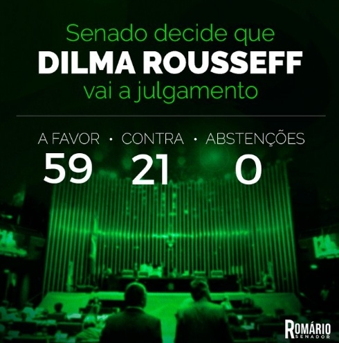 Kết quả bỏ phiếu về việc luận tội bà Rousseff