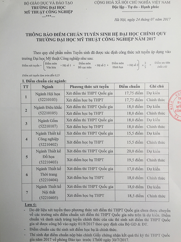 điểm-chuẩn-1