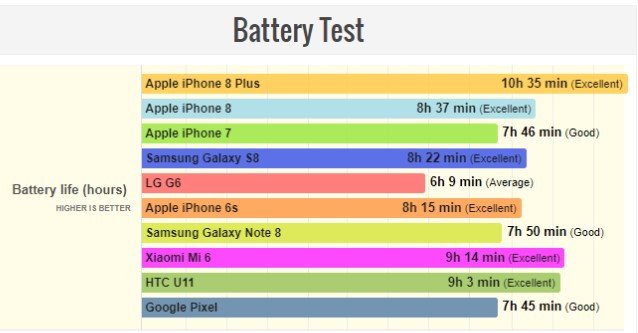 20171003081351-pin-iphone8plus