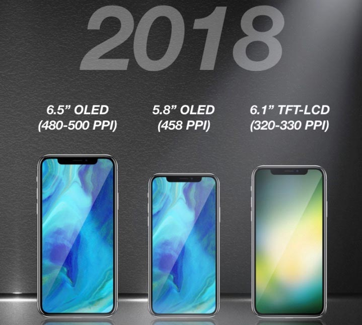 iphone-2018-1