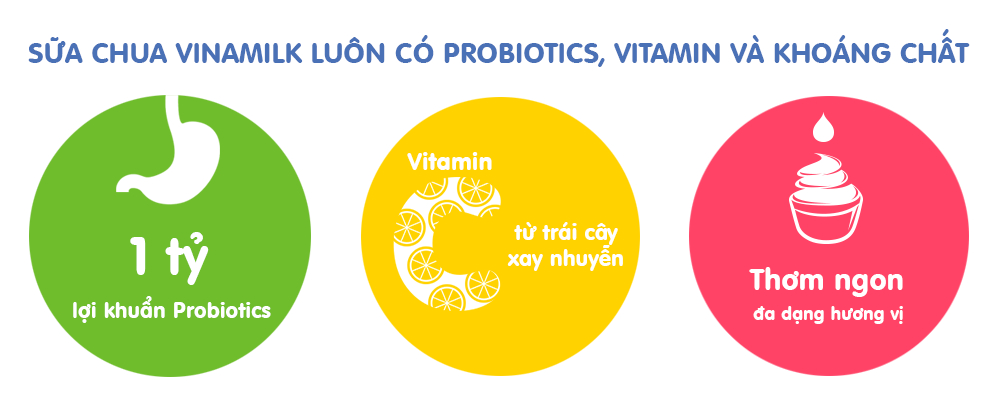 Probiotics Vitamin khoang chat