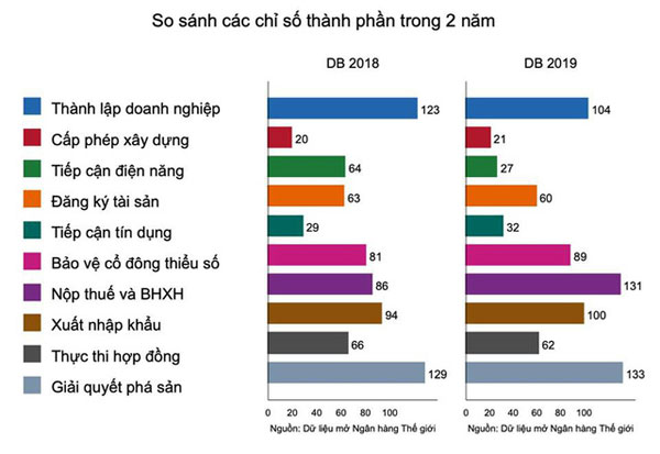 nang luc canh tranh