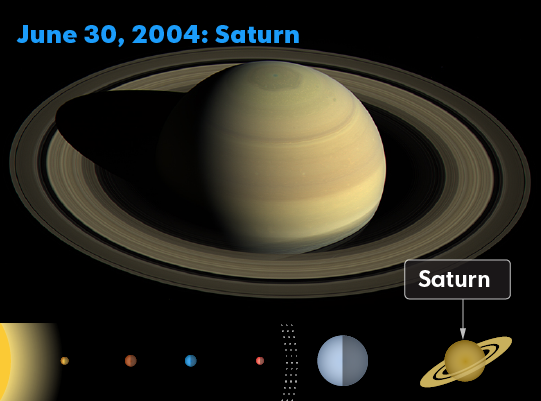 Cassini-planets_7