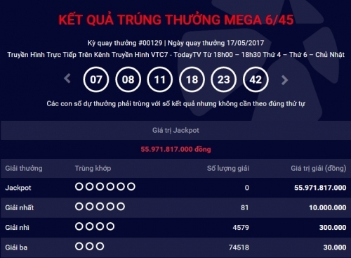 ket-qua-vietlott-17-5